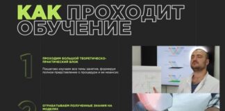 Как стать мастером по удалению тату?