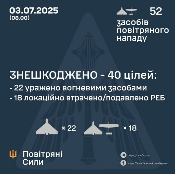 Росіяни вдарили дроном по багатоповерхівці в Одесі, а українські безпілотники атакували завод в Липецькій області (фото, відео)