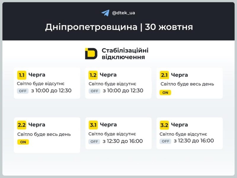 Україна перейшла на&nbsp;аварійні відключення: де&nbsp;й&nbsp;на скільки вимкнуть